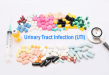 治疗尿路感染的抗生素替代品 尿路感染 UTI 抗生素抑制剂