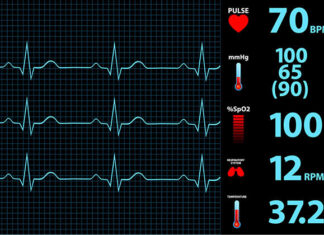 Vital Sign Alert (VSA) Device: A Novel Device for Use in Pregnancy vital sign alert VSA device pregnancy Cradle VSA device
