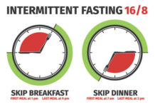 间歇性禁食可以让我们更健康 间歇性禁食可以让我们更健康