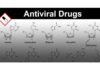 farmaco antivirale ad ampio spettro BX795