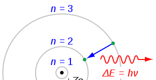 PENTATRAP atom precision physics Max Planck heidelberg Bonn