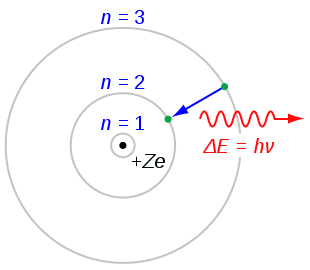 PENTATRAP fizika e saktësisë së atomit Max Planck Heidelberg Bonn