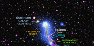 Abell 2384 A2384 cúmulo de galaxias