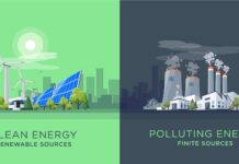 Advances in Laser Technology Opens New Vistas for Cleaner Fuel and Energy Cleaner Fuel and Energy laser technology