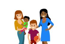 克服同性哺乳动物繁殖的生物障碍 生物屏障繁殖哺乳动物同性父母