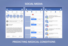 സോഷ്യൽ മീഡിയയും മെഡിസിനും: മെഡിക്കൽ അവസ്ഥകൾ പ്രവചിക്കാൻ പോസ്റ്റുകൾക്ക് എങ്ങനെ കഴിയും സോഷ്യൽ മീഡിയ പോസ്റ്റ് മെഡിക്കൽ അവസ്ഥ പ്രവചനം