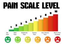 He tauira tuatahi 'Whakamatau Toto' ka taea te ine i te kino o te mamae Whakamātautau Toto mamae mamae ine ine maimoatanga