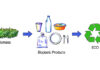Biokatalyse bioplastic plastic vervuilingsenzym