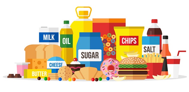Élelmiszerek és egészség A magasan feldolgozott élelmiszerek egészségügyi kockázatai
