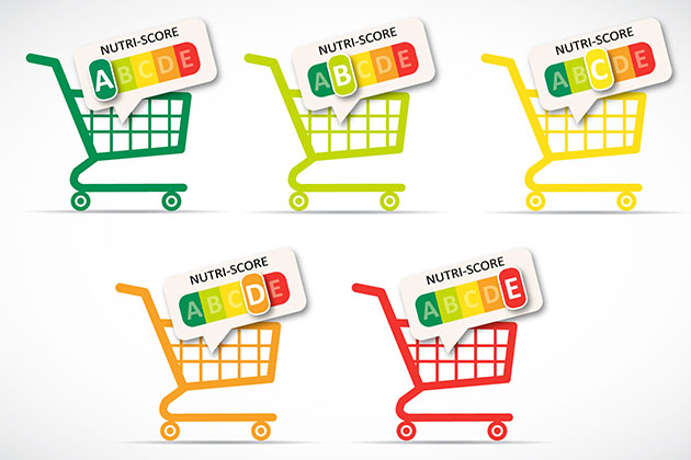 Маркировка пищевой ценности Система маркировки пищевых продуктов nutri-score осведомленность потребителей