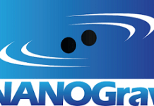 Gravitational-Ngaru Papamuri (GWB): He Paanga i roto i te Rapu Tika Ngaru Gravitational Background (GWB Direct Detection