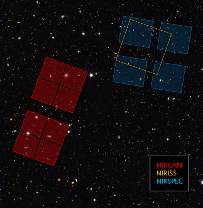 詹姆斯韦伯的超深场观测：两个研究小组研究最早的星系