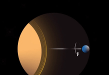 Solar observatory spacecraft, Aditya-L1 inserted in Halo-Orbit Solar observatory spacecraft, Aditya-L1 inserted in Halo-Orbit