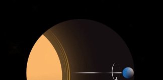 太阳观测航天器 Aditya-L1 插入 Halo-Orbit