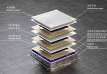 هل وصلت "البطارية النووية" إلى سن الرشد؟ هل وصلت "البطارية النووية" إلى سن الرشد؟