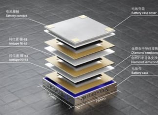 Efa antitra ve ny 'Batterie nokleary'? Efa antitra ve ny 'Batterie nokleary'?