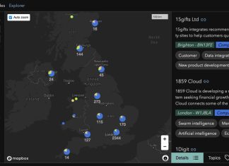 WAIfinder: нова дигитална алатка за максимизирање на поврзувањето низ пејзажот на вештачката интелигенција во Велика Британија