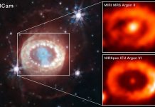 First Direct Detection of Neutron Star Formed in Supernova SN 1987A