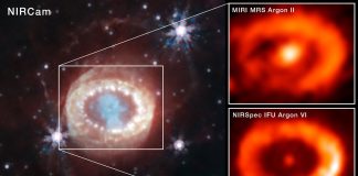सुपरनोवा एसएन 1987ए में निर्मित न्यूट्रॉन स्टार का पहला प्रत्यक्ष पता लगाना