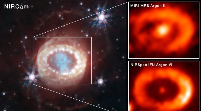 Eerste direkte opsporing van neutronster gevorm in Supernova SN 1987A