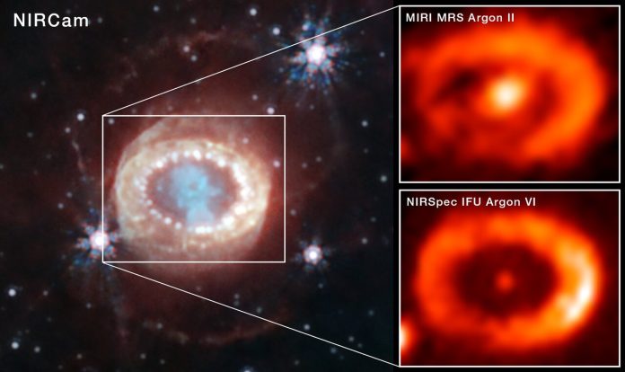 أول اكتشاف مباشر للنجم النيوتروني المتكون في المستعر الأعظم SN 1987A