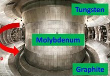 Fusion Energy: East Tokamak ku China ikwaniritsa Key Milestone Fusion Energy: EAST Tokamak facility in China achieves a Key Milestone