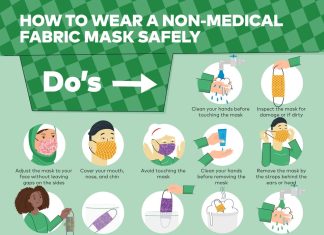 19 मध्ये कोविड -2025 19 मध्ये कोविड -2025