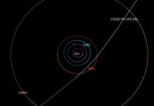 Komet 3I/ATLAS: V Osončju opazili tretji medzvezdni objekt Komet 3I/ATLAS: V Osončju opazili tretji medzvezdni objekt